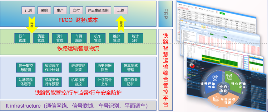 這是描述信息 這是描述信息